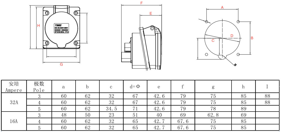 IEC 60309 CEE Flanged Socket, Angle, 3-Pin, 32A, 200-250V, IP44 Splash Proof